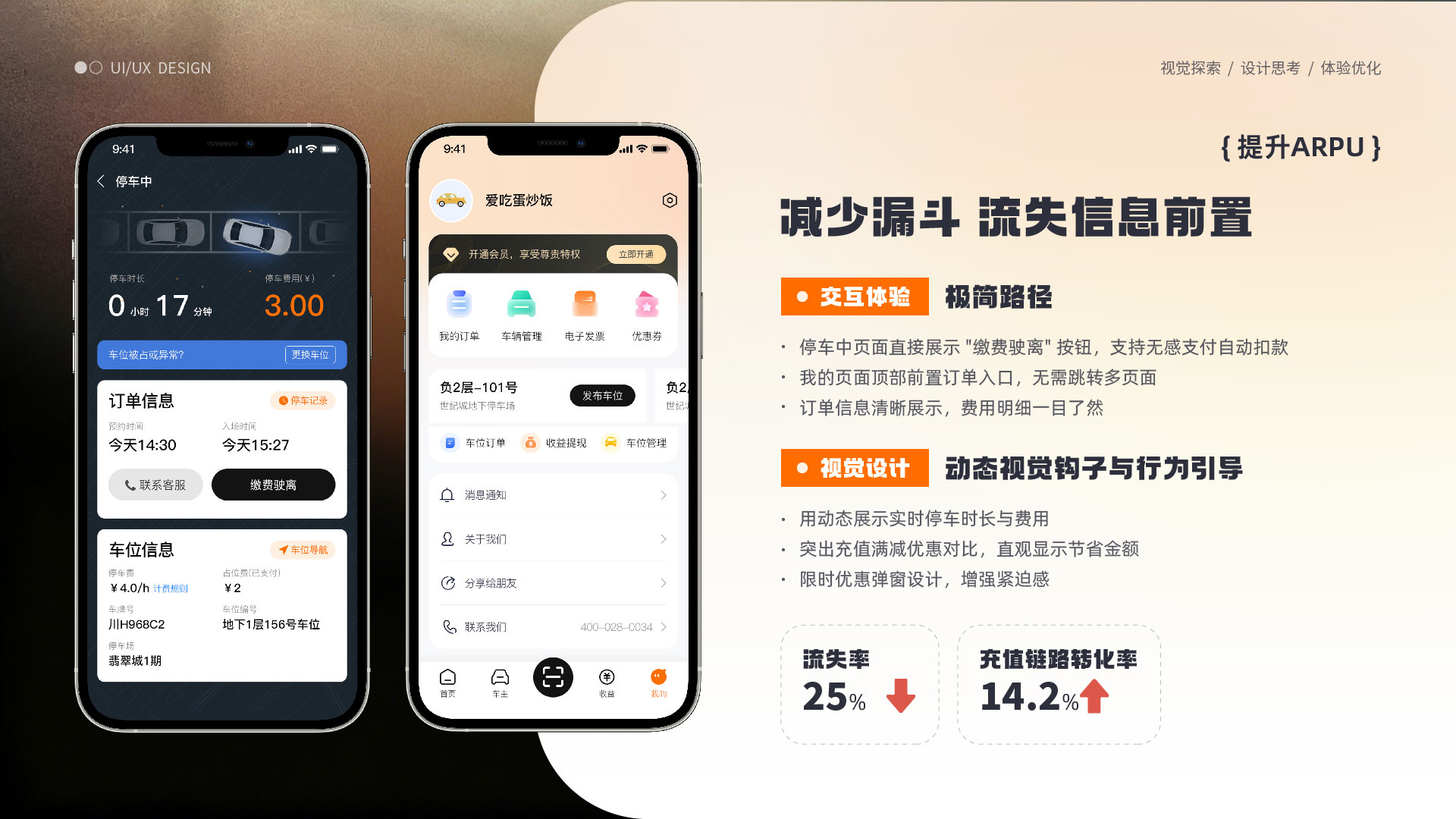 设计策略